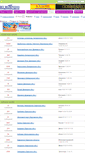 Mobile Screenshot of forum.magazine-rest.in.ua